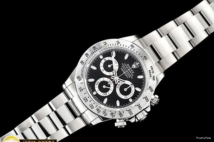 0813 GoodFit ROLDYT0245A – Daytona 900